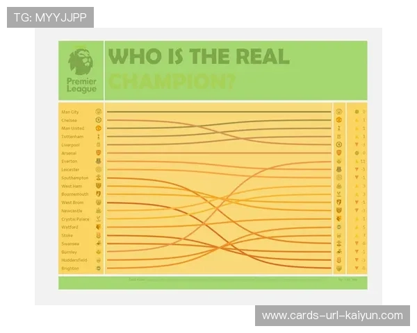 英超科技化后防管理提升比赛战略的可视化分析能力